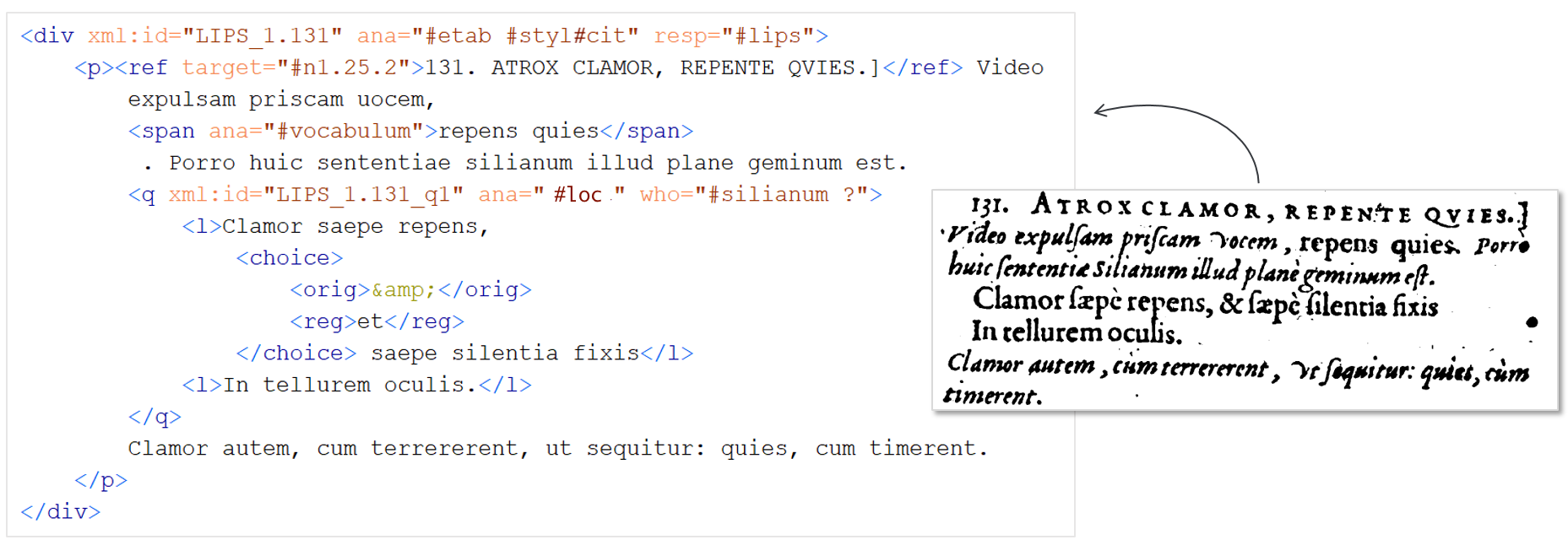 Transcription du commentaire 1.25.2